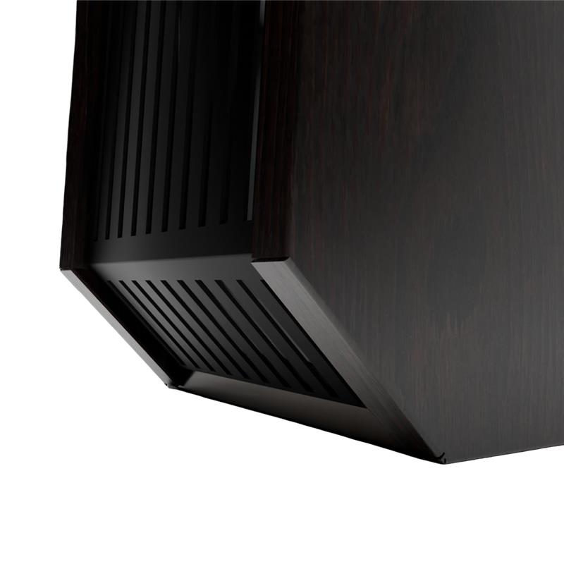 Versatility, Defined